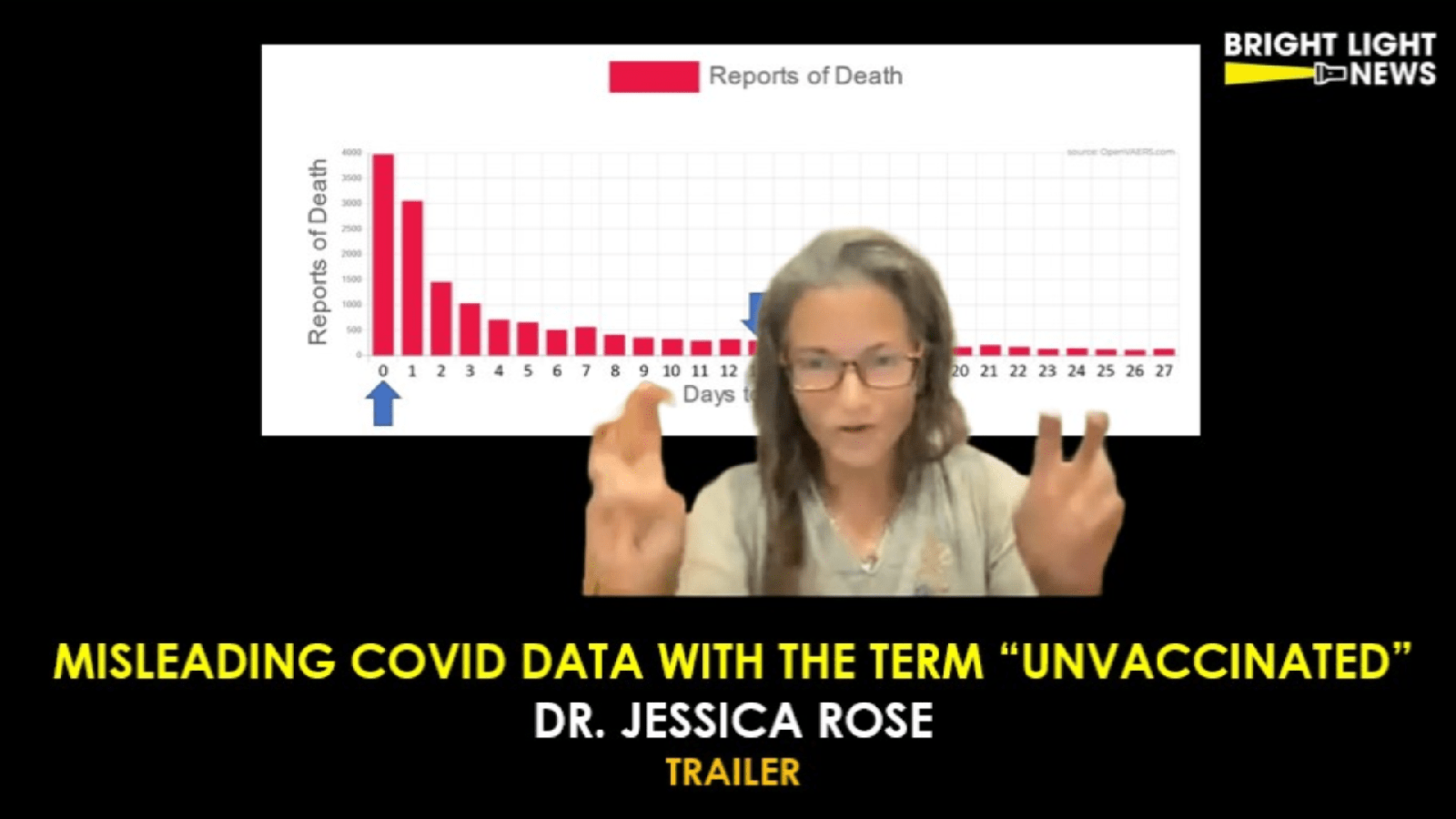 [TRAILER] Misleading Covid Data with the Term “Unvaccinated” -Dr. Jessica Rose